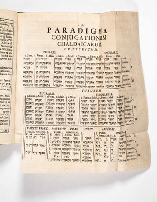 Dikduk de-lishan shel kasda'in ve-rabanin: sive Chaldaismus targumico-talmudico-rabbinicus... editio tertia (Grammar of Biblical and Rabbinic Aramaic)