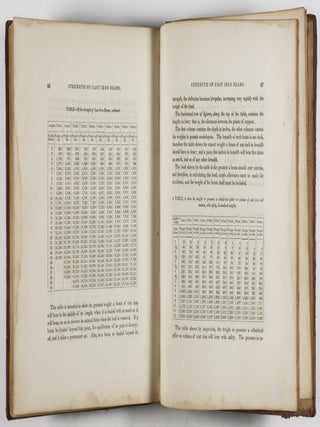 The Architect, or Complete Builder's Guide, Illustrated by Sixty-Six Engravings, Which Exhibit the Orders of Architecture, and Other Elements of the Art. Designed for the Use of Builders, Particularly of Carpenters and Joiners