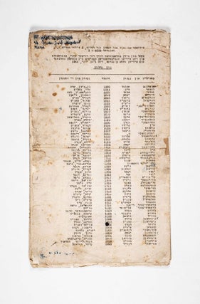 Tsetl fun Idin Geratevete Durkh der Royter Army, Tsugeshtelt fun dem Idishn Antifashistishn Kamitet in Shavetn Farband. In Vilne (List of Jews in Vilna, Saved by the Red Army, Provided by the Jewish Anti-Facist Committee of the Soviet Union to the World Jewish Congress. June 1, 1945) [FROM THE COLLECTION OF LAYZER RAN]