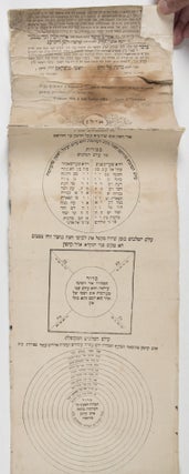 Item #52028 Ilan ha-Gadol (The Great Tree of R. Meir Poppers) [THE FIRST DEPICTION OF THE...
