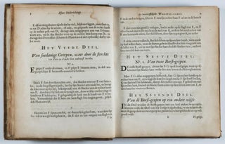 Klare Onderrichtinge der Voortreffelijke Worstel-Konst (Clear Instruction in the Excellent Art of Wrestling)