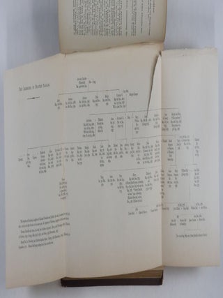 The Church Bells of Buckinghamshire. Their Inscriptions, Founders, Uses, and Traditions