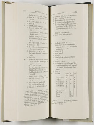 Jefferson's Memorandum Books. Accounts, with Legal Records and Miscellany, 1767-1826. 2 Vols.