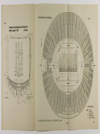 Directions For The Opening Ceremony Of The XI. Olympiad Berlin 1936
