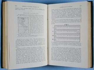 Annual Report of the Board of Regents of the Smithsonian Institution, Showing the Operations, Expenditures, and Condition of the Institution for the Year ending June 30, 1901.; Report of the U.S. National Museum.