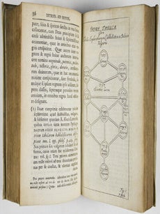 Introductio ad historiam philosophiae Ebraeorum. Accedit dissertatio de haeresi valentiniana